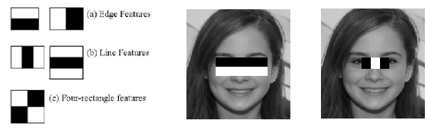image of Haar feature extraction
