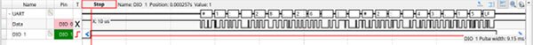 Image of Faster printf Debugging Part 1