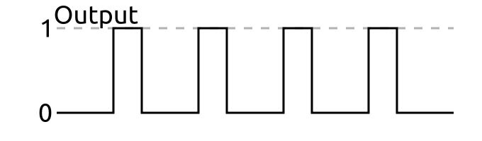 Image of First FPGA Project - Getting Fancy with PWM