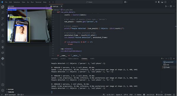 Image of From Webcam to Cloud: Building an IoT-Ready Computer Vision System