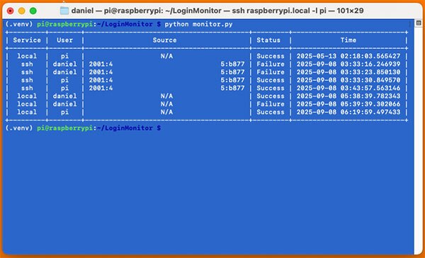 Image of How To Monitor Login Attempts on a Raspberry Pi