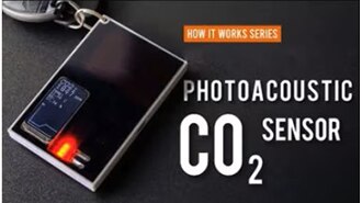 image of How a Photoacoustic CO2 Sensor Works