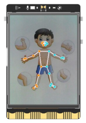 image of Point the camera at a person