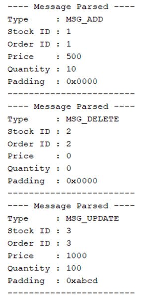 Image of ITCH Parser Design in SystemVerilog