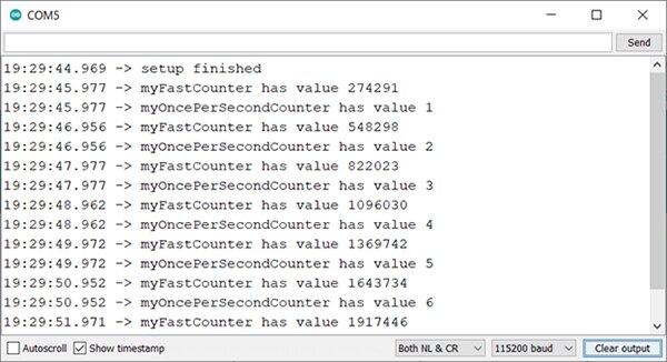 In Defense of printf Debugging