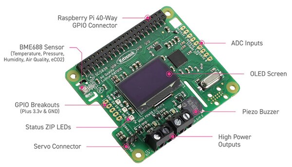 Kitronik Air Quality Control HAT for Raspberry Pi - Quick Start Guide