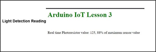 Python, MicroPython, and CircuitPython Comparison