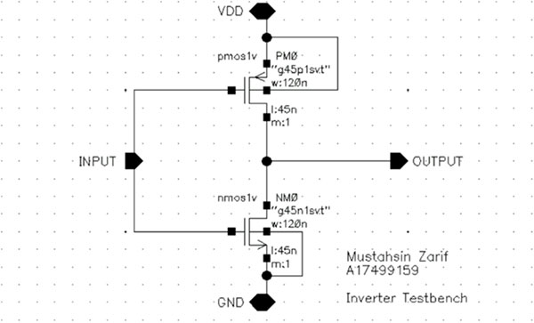 Image of Ring Oscillator Design and Characterization In Cadence Virtuoso