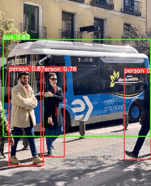 image of input size is 320
