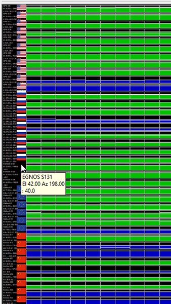 Setting up a Rover Base RTK System