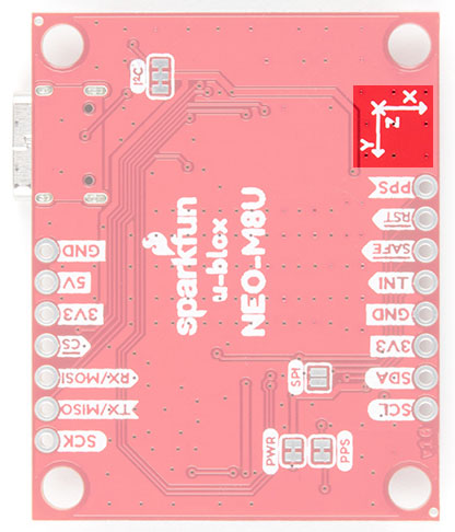 Image of SparkFun GPS Dead Reckoning NEO-M8U Hookup Guide