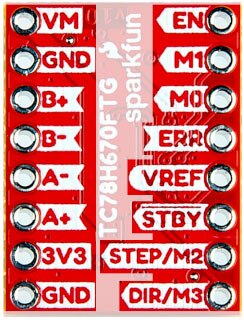 Image of SparkFun ProDriver and Mini Stepper Motor Driver Hookup Guide