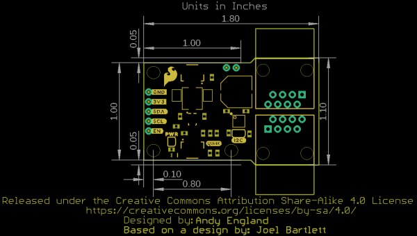 SparkFun QwiicBus Hookup Guide