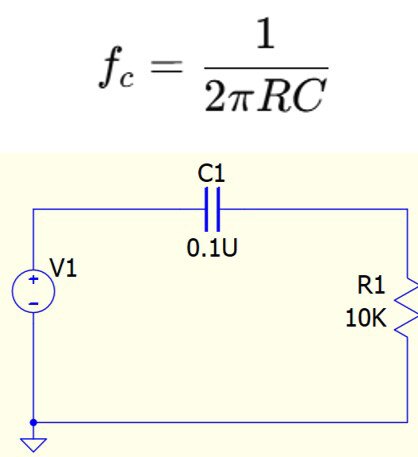 What Is a High Pass Filter? Understanding an Electronic Filter Circuit