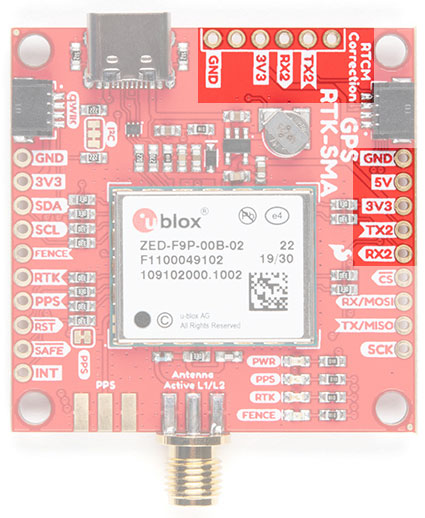 Image of GPS-RTK2 Hookup Guide
