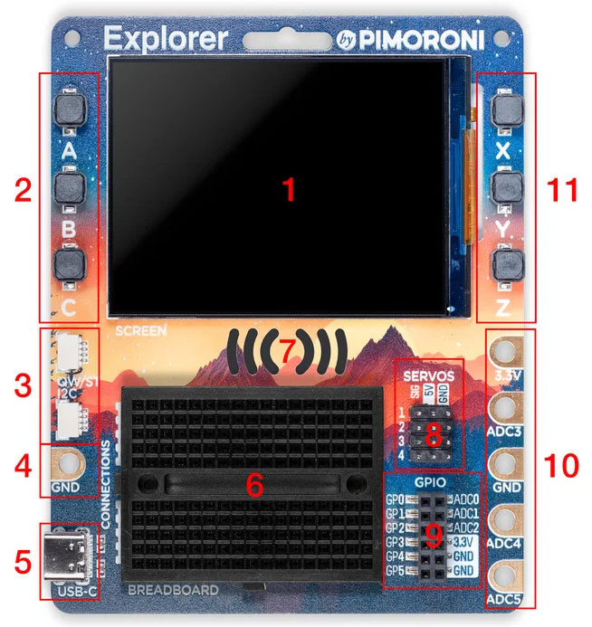 Image of Getting Started with Pimoroni Explorer