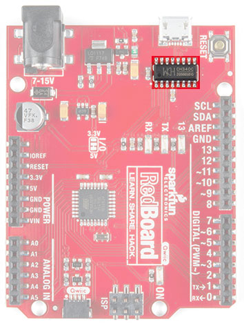 Image of How to Install CH340 Drivers