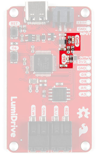 Image of LumiDrive Hookup Guide