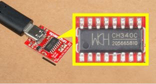 Image of RedBoard Qwiic Hookup Guide