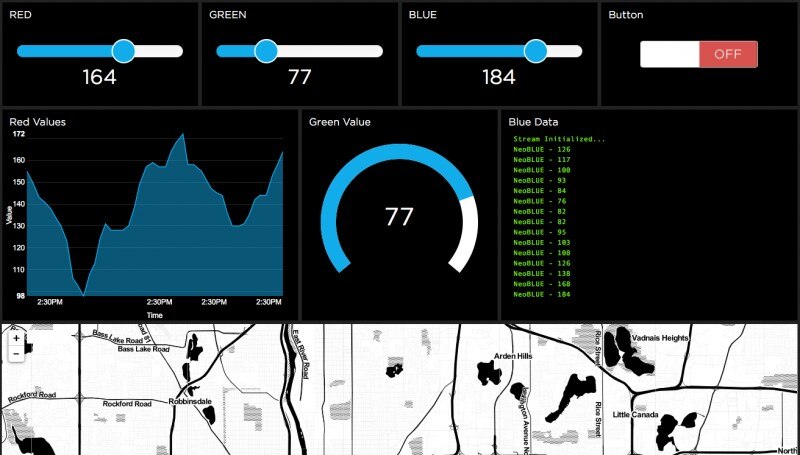 How to Run a Shared Dashboard and Shared IoT Devices on Adafruit IO