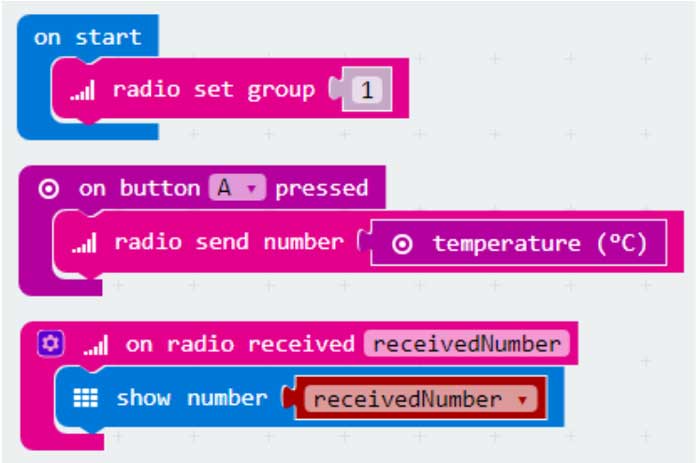 How to use One micro:bit to Control Another