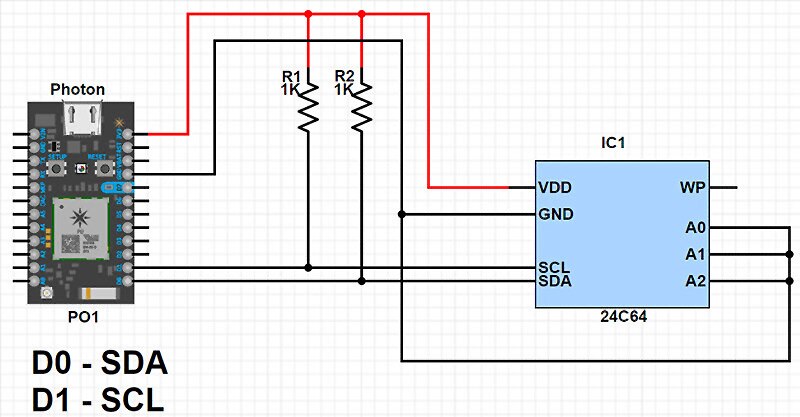 How To Use the I2C Module on the Particle Photon