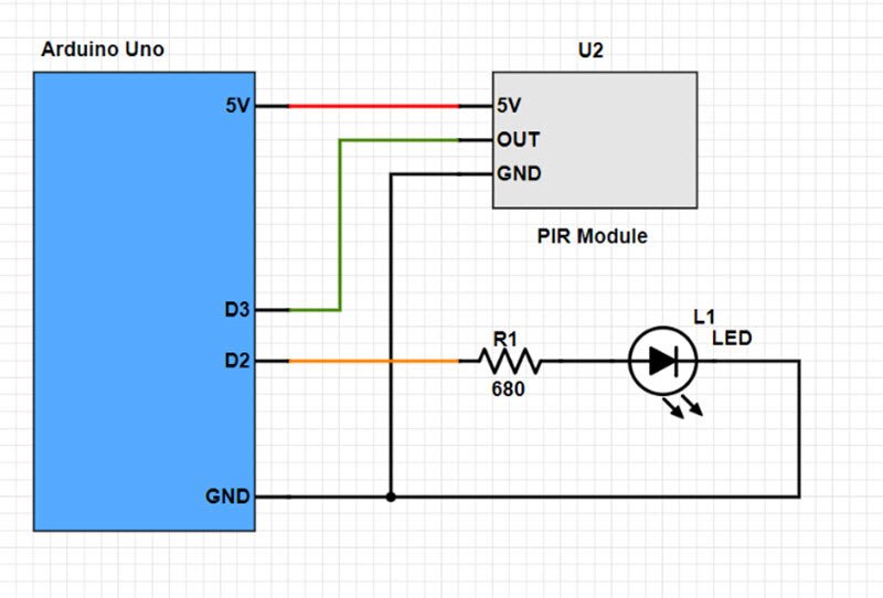 How To Build a Motion Detection LED Design