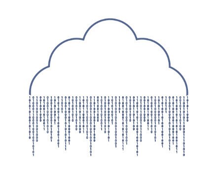 How to Use Cloud Storage for Memory