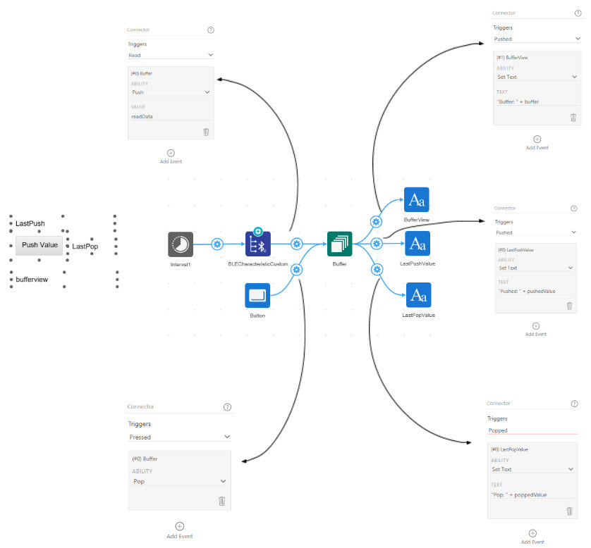 How to Use DigiKey’s IoT Studio Buffer