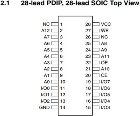 How to Use Parallel EEPROM for Storing Data