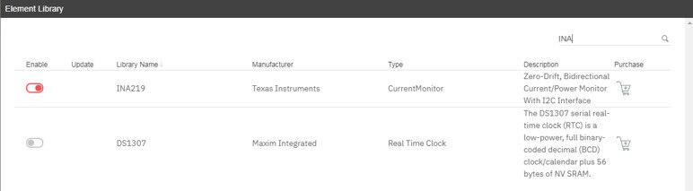 How to Use the INA219 Power Monitor with DigiKey IoT Studio