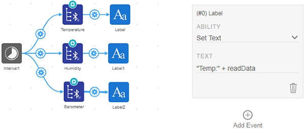 How to Use the Pi Weather Shield with DigiKey IoT Studio