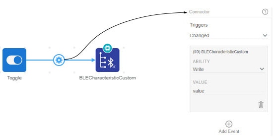 Receiving Data Over Bluetooth