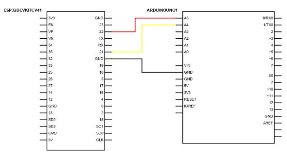 How to Communicate Between Arduino Boards and Raspberry Pi SBCs