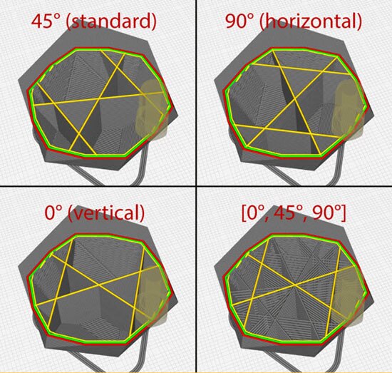 Advanced 3D Printing Infill Tips and Tricks