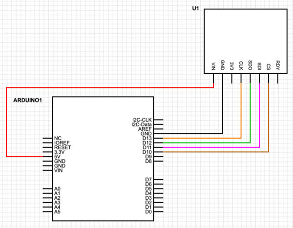 Getting Started with High Precision Temperature Sensing using a MAX31865 and PT1000