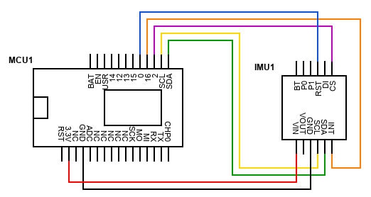 How to interface an IMU with an ESP8266