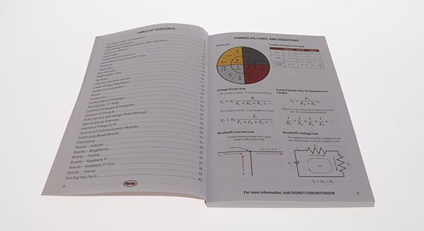 image of Welcome to the Innovation Handbook