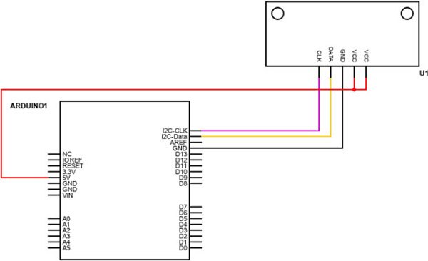 An Introduction to 14-Segment LED Displays with the HT16K33 Driver