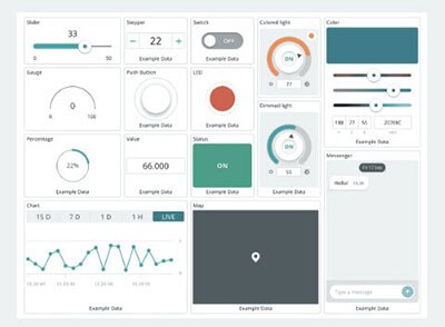 Arduino Cloud Overview, Features, and Plans