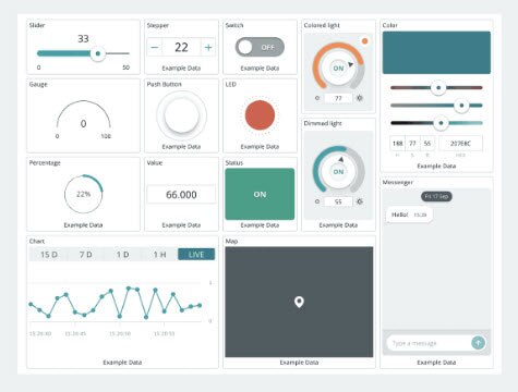 Arduino Cloud Overview, Features, and Plans