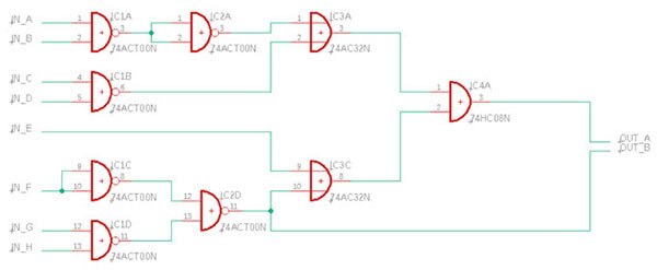 Avoid These Common Mistakes in Your Digital Electronic Projects