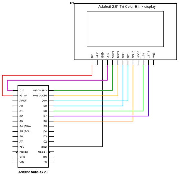 How to Use an E-Ink Display in Your Arduino Project