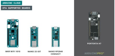 Leverage Over-the-Air Uploads with Arduino IoT Cloud