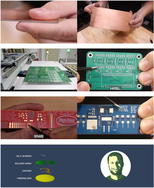 PCB Art - Byte Sized Engineering