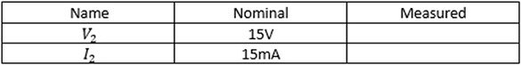 Blog #01: Basic Circuit and Measurement