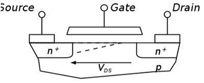 Diodes...In Transistors?