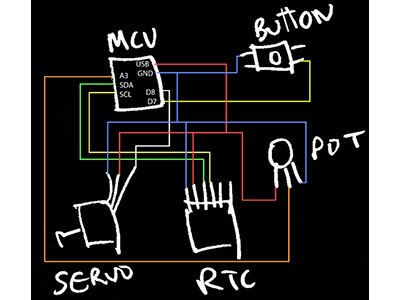 From Solderless Breadboard to Soldered Circuit with Becky Stern