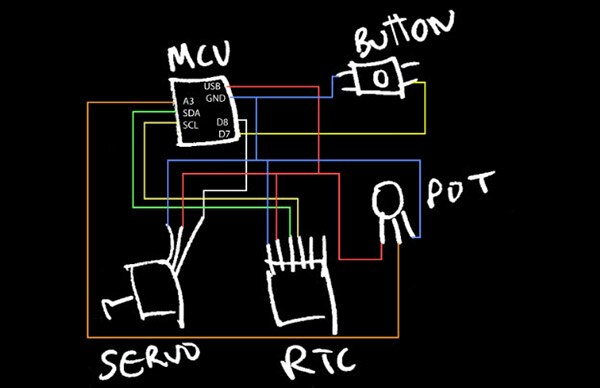 From Solderless Breadboard to Soldered Circuit with Becky Stern