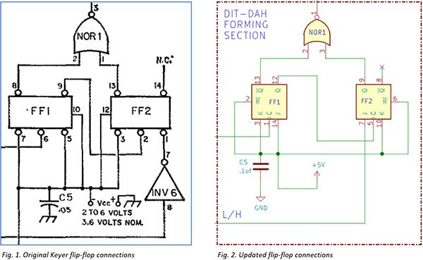 How Does the Modern Digi-Keyer Work?